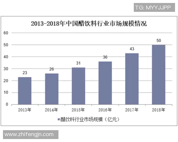 足球明星代言收入与肖像权价值的深度剖析与市场趋势分析
